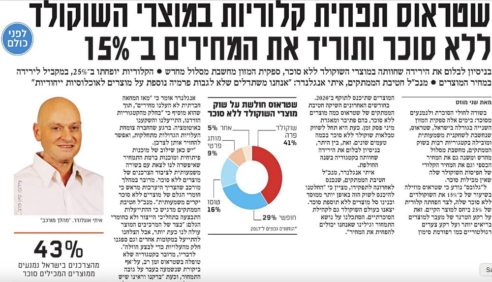 שטראוס תפחית קלוריות במוצרי השוקולד ללא סוכר ותוריד את המחירים