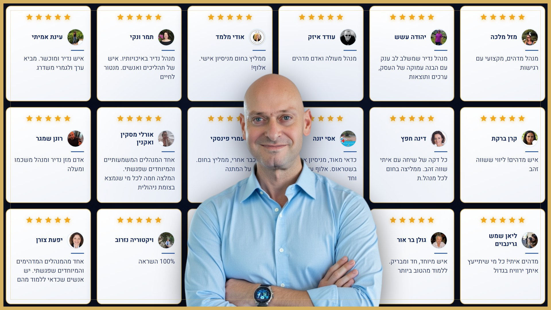מה אומרים על איתי אנגלנדר: 18 המלצות של מנהלים ועובדים